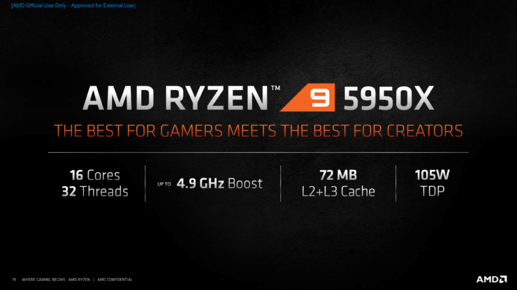 AMD-Ryzen-5000-Desktop-CPUs_Zen-3-Vermeer_18.png